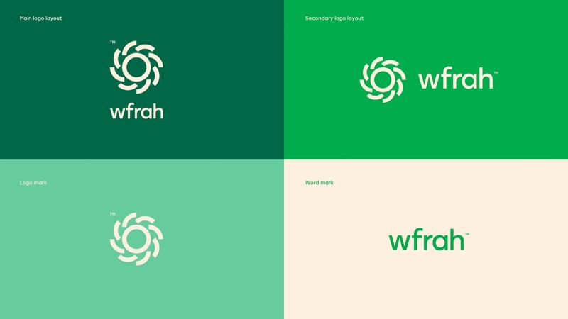 Wfrah应用，市场