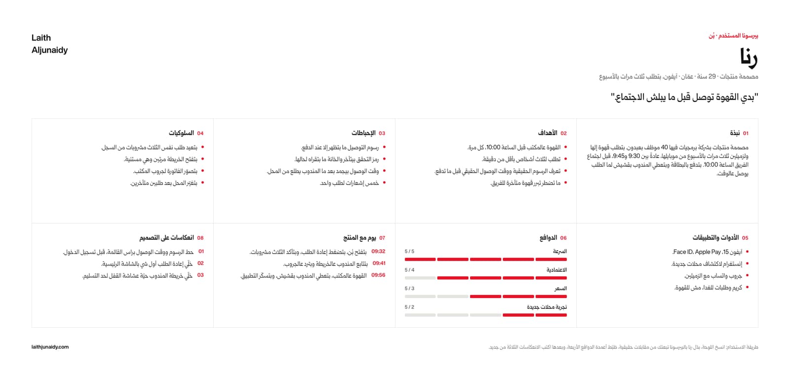 User persona template in Arabic for Rana, a product designer in Amman, with goals, frustrations and behaviours