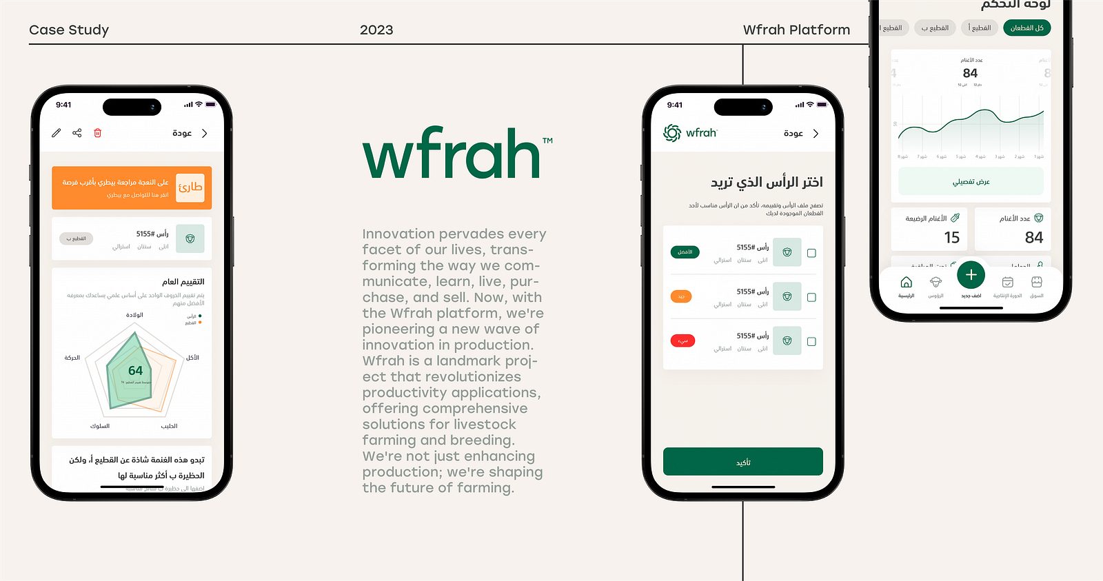 Wfrah app screens in Arabic: herd evaluation, choosing an animal, and the control panel